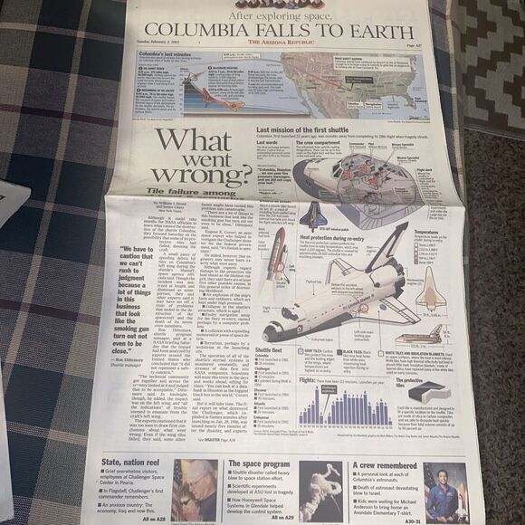 The Arizona Republic February 2 2003 Shuttle Falls To Earth NASA Hunts For Clues - Picture 3 of 6